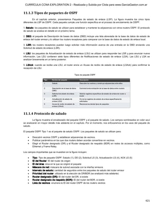 CURRÍCULA CCNA EXPLORATION 2 - Realizada y Subida por Clota para www.GarciaGaston.com.ar


11.1.3 Tipos de paquetes de OSPF 
         En  el  capítulo  anterior,  presentamos  Paquetes  de  estado  de  enlace  (LSP).  La  figura  muestra  los  cinco  tipos 
diferentes de LSP de OSPF. Cada paquete cumple una función específica en el proceso de enrutamiento de OSPF: 

1. Saludo: los paquetes de saludo se utilizan para establecer y mantener la adyacencia con otros routers OSPF. El protocolo 
de saludo se analiza en detalle en el próximo tema. 

2. DBD: el paquete de Descripción de bases de datos (DBD) incluye una  lista abreviada de la base de datos de estado de 
enlace del router emisor y lo utilizan los routers receptores para comparar con la base de datos de estado de enlace local. 

3.  LSR:  los  routers  receptores  pueden  luego  solicitar  más  información  acerca  de  una  entrada  en  la  DBD  enviando  una 
Solicitud de estado de enlace (LSR). 

4. LSU: los paquetes de Actualización de estado de enlace (LSU) se utilizan para responder las LSR y para anunciar nueva 
información.  Las  LSU  contienen  siete  tipos  diferentes  de  Notificaciones  de  estado  de  enlace  (LSA).  Las  LSU  y  LSA  se 
analizan brevemente en un tema posterior. 

5.  LSAck:  cuando  se  recibe  una  LSU,  el  router  envía  un  Acuse  de  recibo  de  estado  de  enlace  (LSAck)  para  confirmar  la 
recepción de LSU. 




11.1.4 Protocolo de saludo 
         La figura muestra el encabezado del paquete OSPF y el paquete de saludo. Los campos sombreados en color azul 
se analizarán en mayor detalle más adelante en el capítulo. Por el momento, nos enfocaremos en los usos del paquete de 
saludo. 

El paquete OSPF Tipo 1 es el paquete de saludo OSPF. Los paquetes de saludo se utilizan para:

    ·    Descubrir vecinos OSPF y establecer adyacencias de vecinos.
    ·    Publicar parámetros en los que dos routers deben acordar convertirse en vecinos.
    ·    Elegir  el  Router  designado  (DR)  y  el  Router  designado  de  respaldo  (BDR)  en  redes  de  accesos múltiples,  como 
         Ethernet y Frame Relay. 

Los campos importantes que se muestran en la figura incluyen:

    ·    Tipo: Tipo de paquete OSPF: Saludo (1), DD (2), Solicitud LS (3), Actualización LS (4), ACK LS (5)
    ·    ID del Router: ID del router de origen
    ·    ID del área: área en la que se originó el paquete
    ·    Máscara de red: máscara de subred asociada con la interfaz emisora
    ·    Intervalo de saludo: cantidad de segundos entre los paquetes de saludo del router emisor
    ·    Prioridad del router: utilizado en la elección de DR/BDR (se analizará más adelante)
    ·    Router designado (DR): ID del router del DR, si existe
    ·    Router designado de respaldo (BDR): ID del router del BDR, si existe
    ·    Lista de vecinos: enumera la ID del router OSPF de los routers vecinos




                                                                                                                                    421 
 