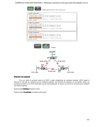 CURRÍCULA CCNA EXPLORATION 2 - Realizada y Subida por Clota para www.GarciaGaston.com.ar




Dirección de loopback 

         Si  no  se  utilizó  el  comando  router­id  de  OSPF  y  están  configuradas  las  interfaces  loopback,  OSPF  elegirá  la 
dirección  IP  más  alta  de  cualquiera  de  sus  interfaces  loopback.  Una  dirección  de  loopback  es  una  interfaz  virtual  y  se 
encuentra en estado up en forma automática cuando está configurada.  El usuario ya conoce los comandos para configurar 
una interfaz loopback: 

Router(config)#interface loopback number 

Router(config­if)#ip address  ip­address subnet­mask




                                                                                                                                    431 
 