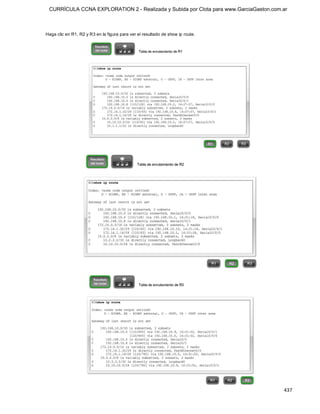 CURRÍCULA CCNA EXPLORATION 2 - Realizada y Subida por Clota para www.GarciaGaston.com.ar



Haga clic en R1, R2 y R3 en la figura para ver el resultado de show ip route.




                                                                                       437 
 