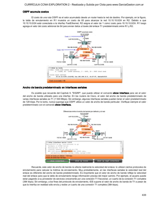 CURRÍCULA CCNA EXPLORATION 2 - Realizada y Subida por Clota para www.GarciaGaston.com.ar

OSPF acumula costos 

          El costo de una ruta OSPF es el valor acumulado desde un router hasta la red de destino. Por ejemplo, en la figura, 
la  tabla  de  enrutamiento  en  R1  muestra  un  costo  de  65  para  alcanzar  la  red  10.10.10.0/24  en  R2.  Debido  a  que 
10.10.10.0/24 está conectada a  la  interfaz FastEthernet,  R2 asigna el valor de 1 como costo para 10.10.10.0/24.  R1 luego 
agrega el valor del costo adicional de 64 para enviar datos a través del enlace T1 predeterminado entre R1 y R2. 




Ancho de banda predeterminado en interfaces seriales 

          Es posible  que recuerde del Capítulo 9,  "EIGRP", que puede utilizar  el comando  show  interface  para  ver el valor 
del  ancho  de  banda  utilizado  para  una  interfaz.  En  los  routers  de  Cisco,  el  valor  del  ancho  de  banda  predeterminado  de 
varias interfaces seriales es T1 (1 544 Mbps). Sin embargo, algunas interfaces seriales pueden tener el valor predeterminado 
de 128 kbps. Por lo tanto, nunca suponga que OSPF utiliza un valor de ancho de banda particular. Verifique siempre el valor 
predeterminado con el comando show interface. 




          Recuerde, este valor de ancho de banda no afecta realmente la velocidad del enlace; lo utilizan ciertos protocolos de 
enrutamiento para calcular  la métrica de  enrutamiento. Muy probablemente,  en  las  interfaces seriales  la  velocidad real  del 
enlace es diferente del ancho de banda predeterminado. Es importante que el valor de ancho de banda refleje la velocidad 
real del enlace para que la tabla de enrutamiento tenga información precisa del mejor camino. Por ejemplo, el usuario puede 
estar pagando a su proveedor de servicios únicamente por una conexión T1 fraccional, un cuarto de la conexión T1 completa 
(384 kbps). Sin embargo, a los fines del protocolo de enrutamiento, IOS supone el valor de ancho de banda de T1 a pesar de 
que la interfaz en realidad sólo envía y recibe un cuarto de una conexión T1 completa (384 kbps).



                                                                                                                                     439 
 