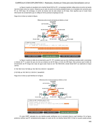CURRÍCULA CCNA EXPLORATION 2 - Realizada y Subida por Clota para www.GarciaGaston.com.ar

          La figura muestra el resultado de la interfaz Serial 0/0/0 en R1. La topología también refleja ahora el ancho de banda 
real del enlace entre los routers. Observe que el valor de ancho de banda predeterminado en el resultado del comando para 
R1  es  1544  kbps.  Sin  embargo,  el  ancho  de  banda  real  de  este  enlace  es  64  kbps.  Esto  significa  que  el  router  tiene 
información de enrutamiento que no refleja en forma precisa la topología de red. 

Haga clic en show ip routeen la figura. 




         La figura muestra la tabla de enrutamiento para R1. R1 considera que sus dos interfaces seriales están conectadas 
a  enlaces  de  T1  a  pesar  de  que  uno  de  sus  enlaces  es  de  64  kbps  y  el  otro  de  256  kbps.  Esto  provoca  que  la  tabla  de 
enrutamiento  de  R1 tenga  dos  rutas  de  igual  costo  hacia  la  red  192.168.8.0/30,  donde Serial  0/0/1  es  realmente  el  mejor 
camino. 

O 192.168.10.8 [110/128] via 192.168.10.6, 00:03:41, Serial0/0/1 

[110/128] via 192.168.10.2, 00:03:41, Serial0/0/0 

Haga clic en show ip ospf interface en la figura. 




       El  costo  OSPF  calculado  de  una  interfaz  puede  verificarse  con  el  comando  show  ip  ospf  interface.  En  la  figura, 
podemos verificar que R1 verdaderamente asigna un costo de 64 a la interfaz Serial 0/0/0. Si bien el usuario puede pensar

                                                                                                                                         440 
 