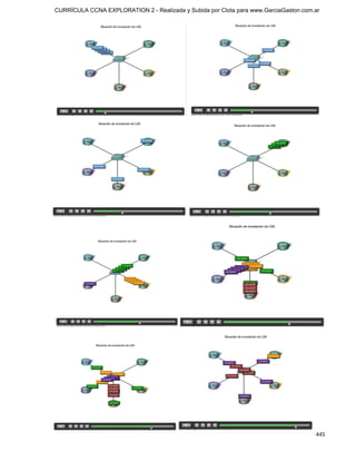 CURRÍCULA CCNA EXPLORATION 2 - Realizada y Subida por Clota para www.GarciaGaston.com.ar




                                                                                      445
 