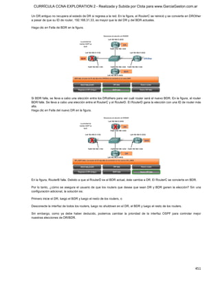 CURRÍCULA CCNA EXPLORATION 2 - Realizada y Subida por Clota para www.GarciaGaston.com.ar

Un DR antiguo no recupera el estado de DR si regresa a la red. En la figura, el RouterC se reinició y se convierte en DROther 
a pesar de que su ID de router, 192.168.31.33, es mayor que la del DR y del BDR actuales. 

Haga clic en Falla de BDR en la figura. 




Si BDR falla, se lleva a cabo una elección entre los DRothers para ver cuál router será el nuevo BDR. En la figura, el router 
BDR falla. Se lleva a cabo una elección entre el RouterC y el RouterD. El RouterD gana la elección con una ID de router más 
alta. 
Haga clic en Falla del nuevo DR en la figura. 




En la figura, RouterB falla. Debido a que el RouterD es el BDR actual, éste cambia a DR. El RouterC se convierte en BDR. 

Por lo tanto,  ¿cómo se asegura el  usuario de que  los routers que desea que sean DR y BDR ganen  la  elección? Sin  una 
configuración adicional, la solución es: 

Primero inicie el DR, luego el BDR y luego el resto de los routers, o 

Desconecte la interfaz de todos los routers, luego no shutdown en el DR, el BDR y luego el resto de los routers. 

Sin  embargo,  como  ya  debe  haber  deducido,  podemos  cambiar  la  prioridad  de  la  interfaz  OSPF  para  controlar  mejor 
nuestras elecciones de DR/BDR.




                                                                                                                           451 
 