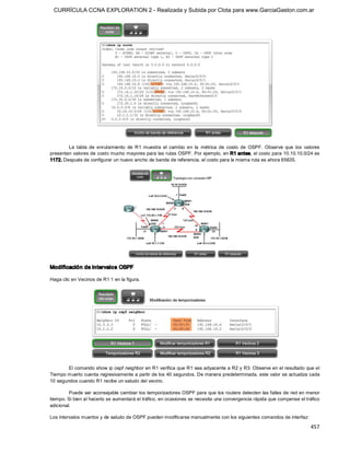 CURRÍCULA CCNA EXPLORATION 2 - Realizada y Subida por Clota para www.GarciaGaston.com.ar




        La  tabla  de  enrutamiento  de  R1  muestra  el  cambio  en  la  métrica  de  costo  de  OSPF.  Observe  que  los  valores 
presentan valores de costo mucho mayores para las rutas OSPF. Por ejemplo, en R1 antes, el costo para 10.10.10.0/24 es 
1172. Después de configurar un nuevo ancho de banda de referencia, el costo para la misma ruta es ahora 65635. 




Modificación de intervalos OSPF 

Haga clic en Vecinos de R1 1 en la figura. 




        El comando show ip ospf neighbor en R1 verifica que R1 sea adyacente a R2 y R3. Observe en el resultado que el 
Tiempo muerto cuenta regresivamente a partir de los 40 segundos. De manera predeterminada, este valor se actualiza cada 
10 segundos cuando R1 recibe un saludo del vecino. 

         Puede ser aconsejable cambiar los temporizadores OSPF para que los routers detecten las fallas de red en menor 
tiempo. Si bien al hacerlo se aumentará el tráfico, en ocasiones se necesita una convergencia rápida que compense el tráfico 
adicional. 

Los intervalos muertos y de saludo de OSPF pueden modificarse manualmente con los siguientes comandos de interfaz:

                                                                                                                               457 
 
