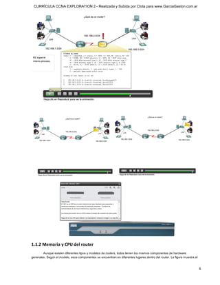 CURRÍCULA CCNA EXPLORATION 2 - Realizada y Subida por Clota para www.GarciaGaston.com.ar




1.1.2 Memoria y CPU del router 
        Aunque existen diferentes tipos y modelos de routers, todos tienen los mismos componentes de hardware 
generales. Según el modelo, esos componentes se encuentran en diferentes lugares dentro del router. La figura muestra el


                                                                                                                           6 
 