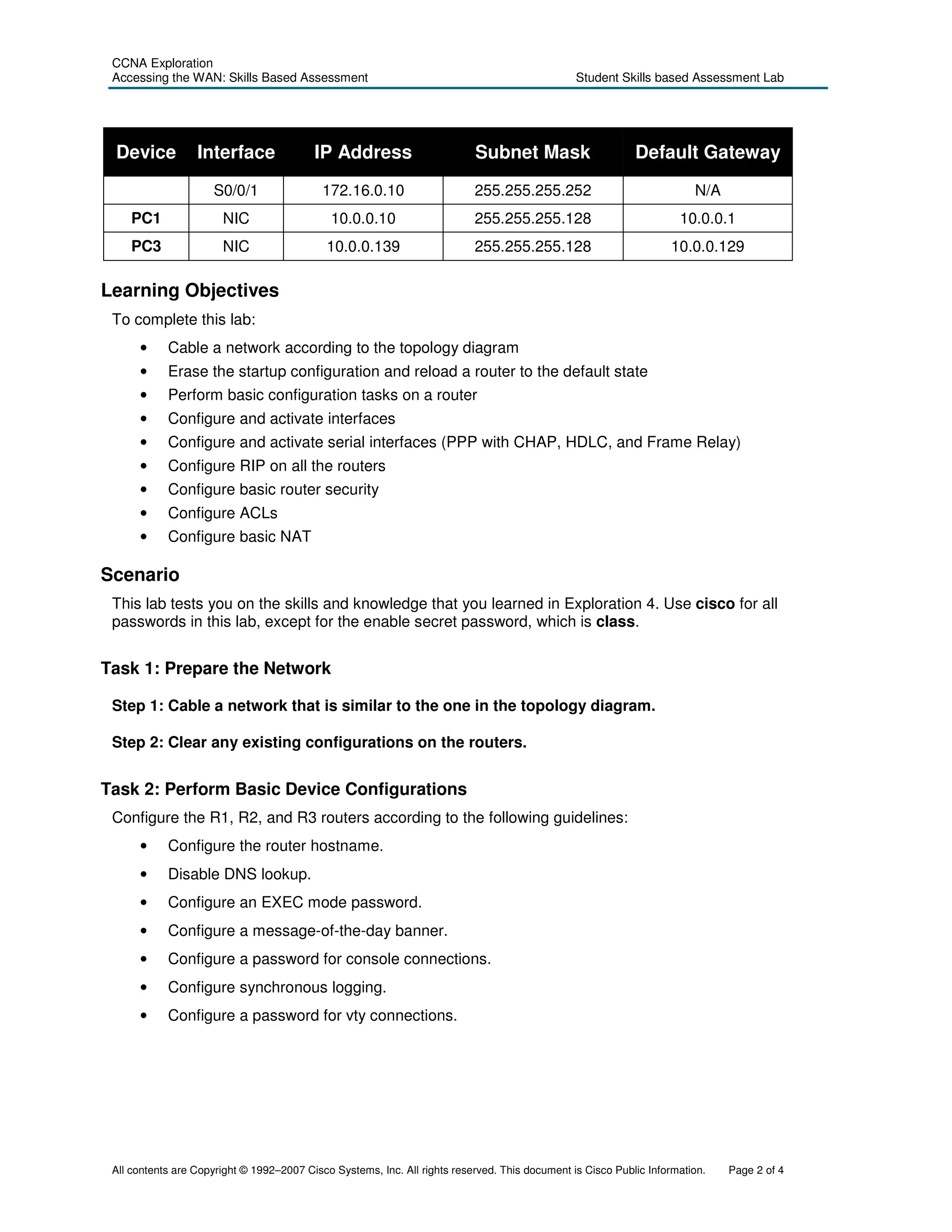 CCNA Exploration
 Accessing the WAN: Skills Based Assessment                                                     Student Skills based Assessment Lab




 Device           Interface               IP Address                       Subnet Mask                      Default Gateway
                     S0/0/1                 172.16.0.10                    255.255.255.252                              N/A
    PC1                NIC                    10.0.0.10                    255.255.255.128                           10.0.0.1
    PC3                NIC                   10.0.0.139                    255.255.255.128                         10.0.0.129

Learning Objectives
 To complete this lab:
      •     Cable a network according to the topology diagram
      •     Erase the startup configuration and reload a router to the default state
      •     Perform basic configuration tasks on a router
      •     Configure and activate interfaces
      •     Configure and activate serial interfaces (PPP with CHAP, HDLC, and Frame Relay)
      •     Configure RIP on all the routers
      •     Configure basic router security
      •     Configure ACLs
      •     Configure basic NAT

Scenario
 This lab tests you on the skills and knowledge that you learned in Exploration 4. Use cisco for all
 passwords in this lab, except for the enable secret password, which is class.


Task 1: Prepare the Network

 Step 1: Cable a network that is similar to the one in the topology diagram.

 Step 2: Clear any existing configurations on the routers.


Task 2: Perform Basic Device Configurations
 Configure the R1, R2, and R3 routers according to the following guidelines:
      •     Configure the router hostname.
      •     Disable DNS lookup.
      •     Configure an EXEC mode password.
      •     Configure a message-of-the-day banner.
      •     Configure a password for console connections.
      •     Configure synchronous logging.
      •     Configure a password for vty connections.




 All contents are Copyright © 1992–2007 Cisco Systems, Inc. All rights reserved. This document is Cisco Public Information.   Page 2 of 4
 