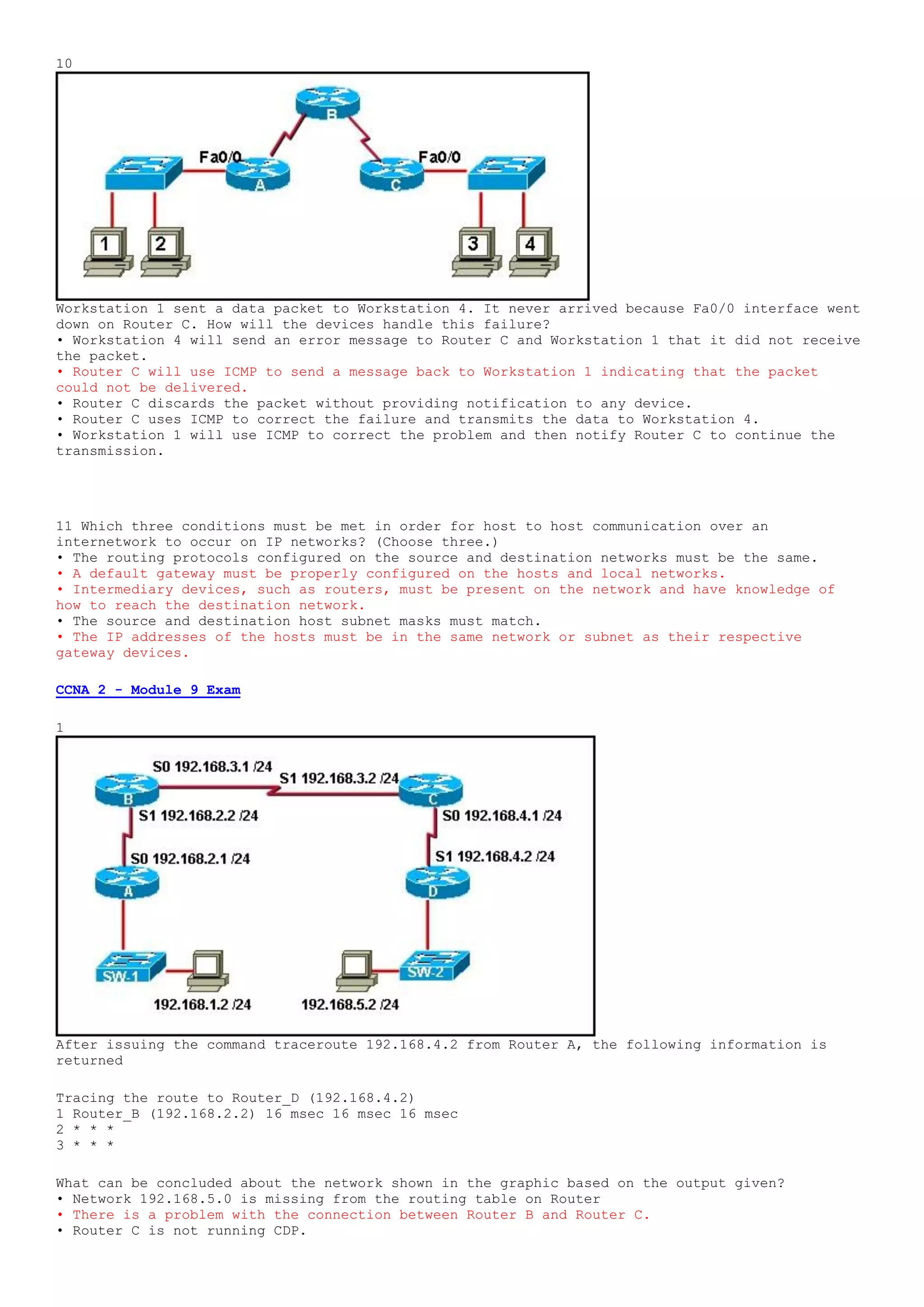 Ccna