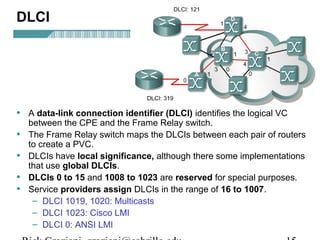 DLCI
• A data-link connection identifier (DLCI) identifies the logical VC
between the CPE and the Frame Relay switch.
• The Frame Relay switch maps the DLCIs between each pair of routers
to create a PVC.
• DLCIs have local significance, although there some implementations
that use global DLCIs.
• DLCIs 0 to 15 and 1008 to 1023 are reserved for special purposes.
• Service providers assign DLCIs in the range of 16 to 1007.
– DLCI 1019, 1020: Multicasts
– DLCI 1023: Cisco LMI
– DLCI 0: ANSI LMI
 