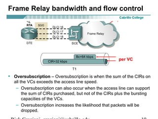 Frame Relay bandwidth and flow control
• Oversubscription – Oversubscription is when the sum of the CIRs on
all the VCs exceeds the access line speed.
– Oversubscription can also occur when the access line can support
the sum of CIRs purchased, but not of the CIRs plus the bursting
capacities of the VCs.
– Oversubscription increases the likelihood that packets will be
dropped.
per VC
 
