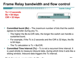 Frame Relay bandwidth and flow control
• Committed burst (Bc) – The maximum number of bits that the switch
agrees to transfer during any Tc.
– The higher the Bc-to-CIR ratio, the longer the switch can handle a
sustained burst.
– For example, if the Tc is 2 seconds and the CIR is 32 kbps, the Bc
is 64 kbps.
– The Tc calculation is Tc = Bc/CIR.
• Committed Time Interval (Tc) – Tc is not a recurrent time interval. It
is used strictly to measure inbound data, during which time it acts like a
sliding window. Inbound data triggers the Tc interval.
Tc = 2 seconds
Bc = 64 kbps
CIR = 32 kbps
 