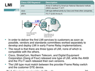 LMI
• In order to deliver the first LMI services to customers as soon as
possible, vendors and standards committees worked separately to
develop and deploy LMI in early Frame Relay implementations.
• The result is that there are three types of LMI, none of which is
compatible with the others.
• Cisco, StrataCom, Northern Telecom, and Digital Equipment
Corporation (Gang of Four) released one type of LMI, while the ANSI
and the ITU-T each released their own versions.
• The LMI type must match between the provider Frame Relay switch
and the customer DTE device.
LMI
 