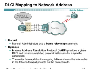 DLCI Mapping to Network Address
• Manual
– Manual: Administrators use a frame relay map statement.
• Dynamic
– Inverse Address Resolution Protocol (I-ARP) provides a given
DLCI and requests next-hop protocol addresses for a specific
connection.
– The router then updates its mapping table and uses the information
in the table to forward packets on the correct route.
 