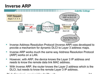 Inverse ARP
• Inverse Address Resolution Protocol (Inverse ARP) was developed to
provide a mechanism for dynamic DLCI to Layer 3 address maps.
• Inverse ARP works much the same way Address Resolution Protocol
(ARP) works on a LAN.
• However, with ARP, the device knows the Layer 3 IP address and
needs to know the remote data link MAC address.
• With Inverse ARP, the router knows the Layer 2 address which is the
DLCI, but needs to know the remote Layer 3 IP address.
 