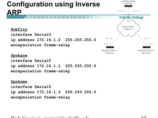HubCity
interface Serial0
ip address 172.16.1.2 255.255.255.0
encapsulation frame-relay
Spokane
interface Serial0
ip address 172.16.1.1 255.255.255.0
encapsulation frame-relay
Spokomo
interface Serial0
ip address 172.16.1.3 255.255.255.0
encapsulation frame-relay
F r a m e R e la y
N e t w o r k
H e a d q u a r t e r s
H u b C it y
S a t e llit e O f f ic e 1
S p o k a n e
S a t e llit e O f f ic e 2
S p o k o m o
1 7 2 . 1 6 . 1 . 1 1 7 2 . 1 6 . 1 . 3
1 7 2 . 1 6 . 1 . 2
D L C I 1 0 1
D L C I 1 0 2
D L C I 1 1 2
D L C I 2 1 1
Configuration using Inverse
ARP
 