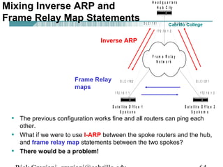 • The previous configuration works fine and all routers can ping each
other.
• What if we were to use I-ARP between the spoke routers and the hub,
and frame relay map statements between the two spokes?
• There would be a problem!
F r a m e R e la y
N e t w o r k
H e a d q u a r t e r s
H u b C it y
S a t e llit e O f f ic e 1
S p o k a n e
S a t e llit e O f f ic e 2
S p o k o m o
1 7 2 .1 6 .1 .1 1 7 2 .1 6 . 1 . 3
1 7 2 .1 6 . 1 . 2
D L C I 1 0 1
D L C I 1 0 2
D L C I 1 1 2
D L C I 2 1 1
Inverse ARP
Mixing Inverse ARP and
Frame Relay Map Statements
Frame Relay
maps
 