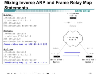 HubCity
interface Serial0
ip address 172.16.1.2
255.255.255.0
encapsulation frame-relay
Spokane
interface Serial0
ip address 172.16.1.1
255.255.255.0
encapsulation frame-relay
frame-relay map ip 172.16.1.3 102
Spokomo
interface Serial0
ip address 172.16.1.3
255.255.255.0
encapsulation frame-relay
frame-relay map ip 172.16.1.1 211
F r a m e R e la y
N e t w o r k
H e a d q u a r t e r s
H u b C it y
S a t e llit e O f f ic e 1
S p o k a n e
S a t e llit e O f f ic e 2
S p o k o m o
1 7 2 .1 6 .1 .1 1 7 2 .1 6 . 1 . 3
1 7 2 .1 6 . 1 . 2
D L C I 1 0 1
D L C I 1 0 2
D L C I 1 1 2
D L C I 2 1 1
Mixing Inverse ARP and Frame Relay Map
Statements
 