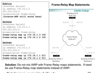 F r a m e R e la y
N e t w o r k
H e a d q u a r t e r s
H u b C it y
S a t e llit e O f f ic e 1
S p o k a n e
S a t e llit e O f f ic e 2
S p o k o m o
1 7 2 .1 6 .1 .1 1 7 2 .1 6 . 1 . 3
1 7 2 .1 6 . 1 . 2
D L C I 1 0 1
D L C I 1 0 2
D L C I 1 1 2
D L C I 2 1 1
HubCity
interface Serial0
ip address 172.16.1.2
255.255.255.0
encapsulation frame-relay
(Inverse-ARP still works here)
Spokane
interface Serial0
ip address 172.16.1.1
255.255.255.0
encapsulation frame-relay
frame-relay map ip 172.16.1.3 102
frame-relay map ip 172.16.1.2 102
Spokomo
interface Serial0
ip address 172.16.1.3
255.255.255.0
encapsulation frame-relay
frame-relay map ip 172.16.1.1 211
frame-relay map ip 172.16.1.2 211
Frame-Relay Map Statements
Solution: Do not mix IARP with Frame Relay maps statements. If need
be use Frame-Relay map statements instead of IARP.
 
