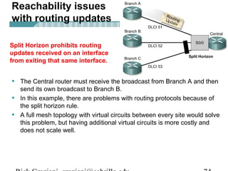 Reachability issues
with routing updates
• The Central router must receive the broadcast from Branch A and then
send its own broadcast to Branch B.
• In this example, there are problems with routing protocols because of
the split horizon rule.
• A full mesh topology with virtual circuits between every site would solve
this problem, but having additional virtual circuits is more costly and
does not scale well.
Split Horizon prohibits routing
updates received on an interface
from exiting that same interface.
 