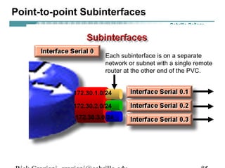 172.30.1.0/24
172.30.2.0/24
172.30.3.0/24
Each subinterface is on a separate
network or subnet with a single remote
router at the other end of the PVC.
Point-to-point Subinterfaces
 