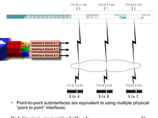• Point-to-point subinterfaces are equivalent to using multiple physical
“point to point” interfaces.
S 0 S 1 S 2
S it e A S it e B S it e C
1 7 2 . 3 0 .1 .1 / 2 4 1 7 2 . 3 0 . 2 .1 / 2 4 1 7 2 .3 0 . 3 .1 / 2 4
1 7 2 .3 0 .1 . 2 /2 4 1 7 2 .3 0 . 2 .2 /2 4 1 7 2 .3 0 . 3 .2 / 2 4
 