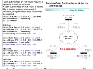 Point-to-Point Subinterfaces at the Hub
and Spokes
Each subinterface on Hub router requires a
separate subnet (or network)
• Each subinterface on Hub router is treated
like a regular physical point-to-point
interface, so split horizon does not need to
be disabled.
Interface Serial0 (for all routers)
encapsulation frame-relay
no ip address
HubCity
interface Serial0.1 point-to-point
ip address 172.16.1.1 255.255.255.0
encapsulation frame-relay
frame-relay interface dlci 301
interface Serial0.2 point-to-point
ip address 172.16.2.1 255.255.255.0
encapsulation frame-relay
frame-relay interface dlci 302
Spokane
interface Serial0.1 point-to-point
ip address 172.16.1.2 255.255.255.0
frame-relay interface dlci 103
Spokomo
interface Serial0.1 point-to-point
ip address 172.16.2.2 255.255.255.0
frame-relay interface dlci 203
F r a m e R e la y
N e t w o r k
H e a d q u a r t e r s
H u b C it y
S a t e llit e O f f ic e 1
S p o k a n e
S a t e llit e O f f ic e 2
S p o k o m o
S e r ia l 0 . 1
1 7 2 . 1 6 . 1 . 2 / 2 4
S e r ia l 0 . 1
1 7 2 . 1 6 . 2 . 2 / 2 4
S e r ia l 0 . 1
1 7 2 . 1 6 . 1 . 1 / 2 4
D L C I 3 0 1
D L C I 1 0 3
D L C I 3 0 2
D L C I 2 0 3
S e r ia l 0 . 2
1 7 2 . 1 6 . 2 . 1 / 2 4
Two subnets
 