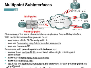 Share many of the same characteristics as a physical Frame-Relay interface
With multipoint subinterface you can have:
• can have multiple DLCIs assigned to it.
• can use frame-relay map & interface dlci statements
• can use Inverse-ARP
Remember, with point-to-point subinterfaces you:
• cannot have multiple DLCIs associated with a single point-to-point
subinterface
• cannot use frame-relay map statements
• cannot use Inverse-ARP
• (can use the frame-relay interface dlci statement for both point-to-point and
multipoint)
Mulitpoint
Point-to-point
Multipoint Subinterfaces
 