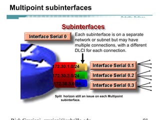 Multipoint subinterfaces
172.30.1.0/24
172.30.2.0/24
172.30.3.0/24
Each subinterface is on a separate
network or subnet but may have
multiple connections, with a different
DLCI for each connection.
Split horizon still an issue on each Multipoint
subinterface.
 