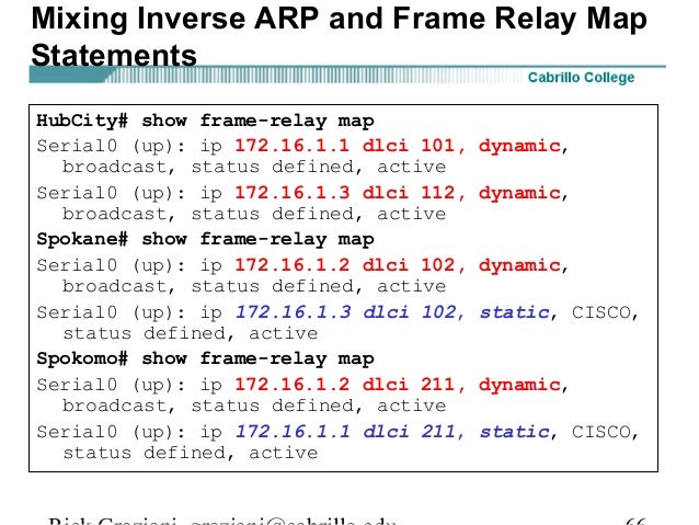 show frame relay map Ccna4 Mod5 Frame Relay show frame relay map