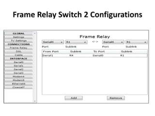 Frame Relay Switch 2 Configurations
 