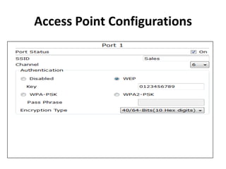 Access Point Configurations
 