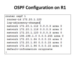 OSPF Configuration on R1
 