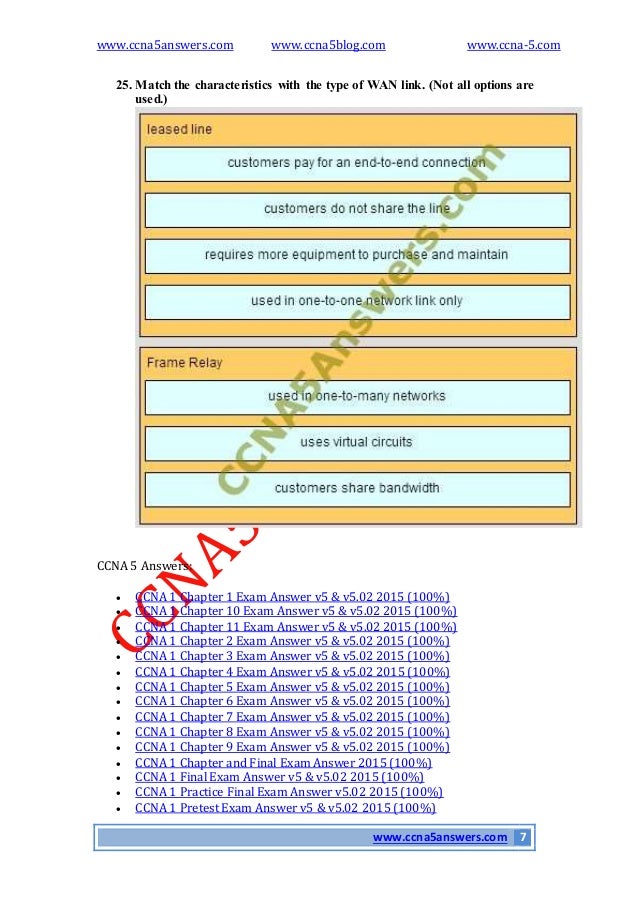 Ccna 4 Chapter 4 Exam Answers