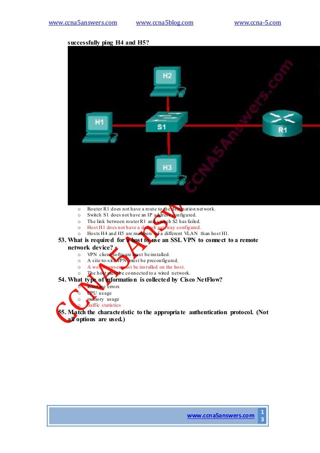 ccna module 4 exam answers Exam answer chapter 1 answer chapter 2 answer chapter 3 answer cha cisco - ccna 1 - chapter 1 version 60 exam answers a company is contemplating whether to use a client/server or a peer-to-peer network. ccna module 4 exam answers Exam answer chapter 1 answer chapter 2 answer chapter 3 answer cha cisco - ccna 1 - chapter 1 version 60 exam answers a company is contemplating whether to use a client/server or a peer-to-peer network.