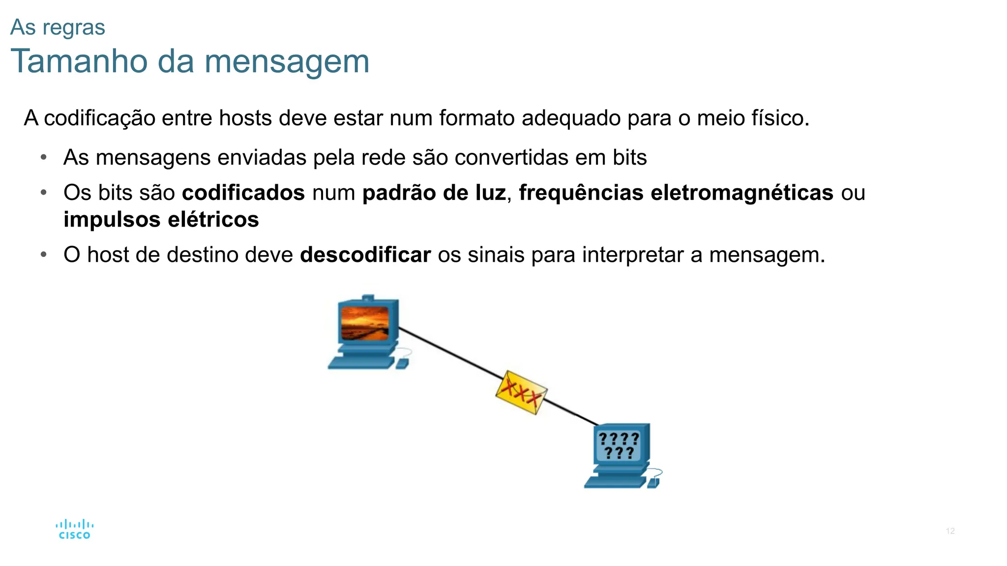 12
As regras
Tamanho da mensagem
A codificação entre hosts deve estar num formato adequado para o meio físico.
• As mensagens enviadas pela rede são convertidas em bits
• Os bits são codificados num padrão de luz, frequências eletromagnéticas ou
impulsos elétricos
• O host de destino deve descodificar os sinais para interpretar a mensagem.
 