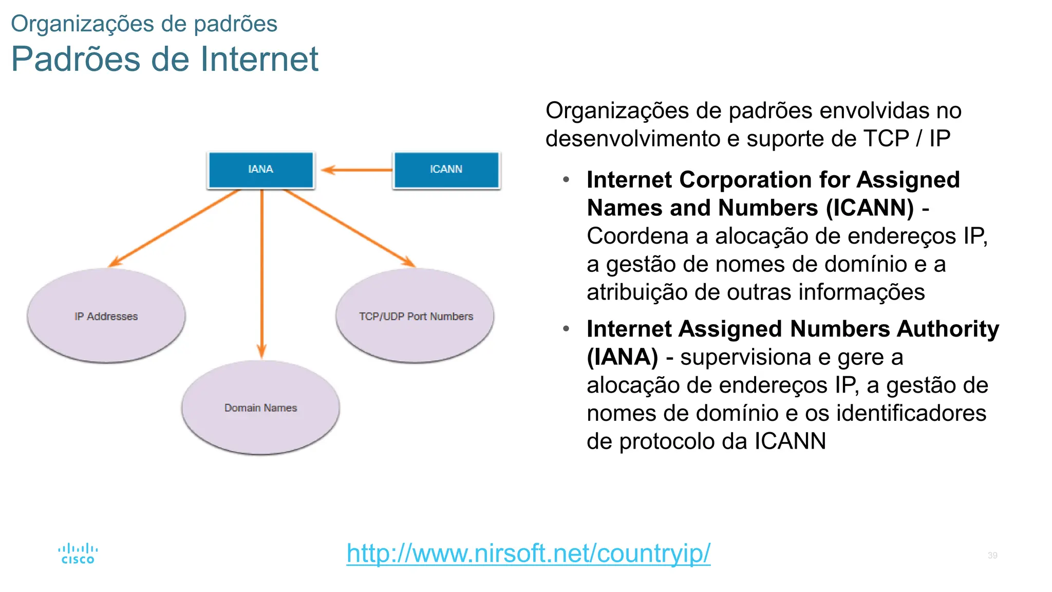 39
Organizações de padrões
Padrões de Internet
Organizações de padrões envolvidas no
desenvolvimento e suporte de TCP / IP
• Internet Corporation for Assigned
Names and Numbers (ICANN) -
Coordena a alocação de endereços IP,
a gestão de nomes de domínio e a
atribuição de outras informações
• Internet Assigned Numbers Authority
(IANA) - supervisiona e gere a
alocação de endereços IP, a gestão de
nomes de domínio e os identificadores
de protocolo da ICANN
http://www.nirsoft.net/countryip/
 