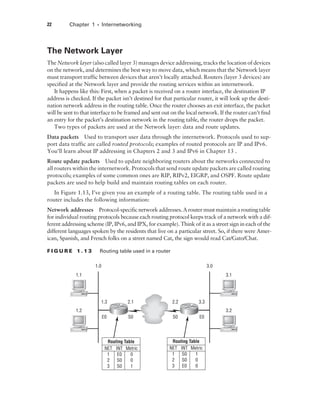 Internetworking Example Figure CCNA by Todd Lammle ( PDFDrive ).pdf