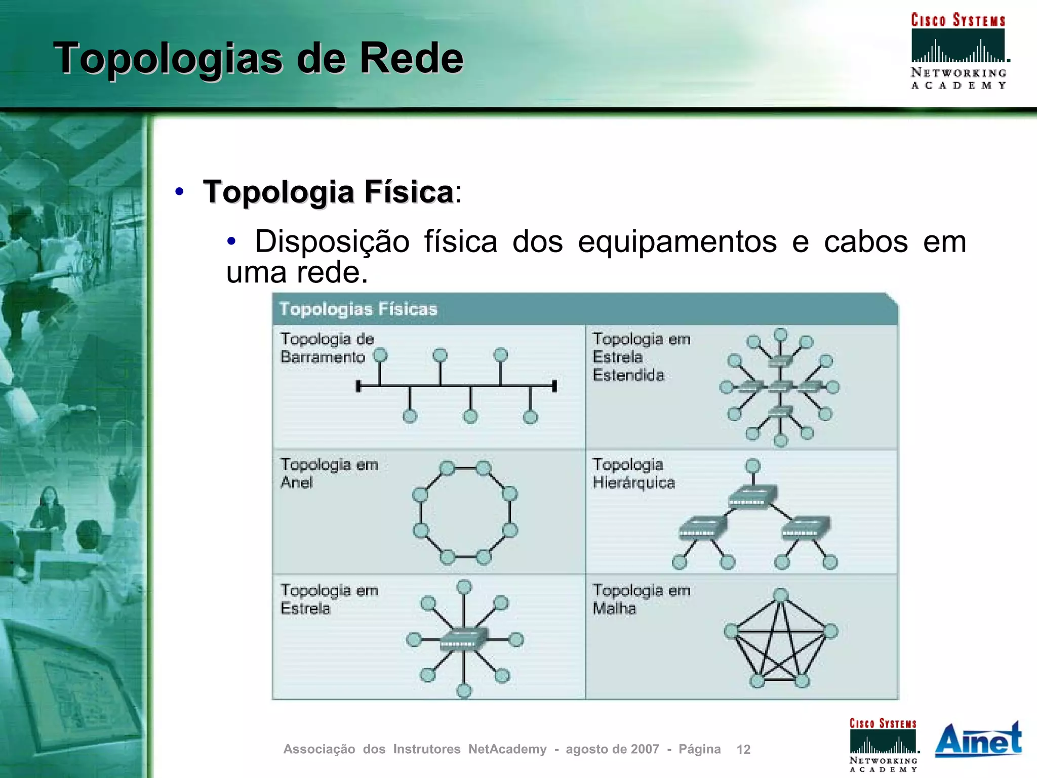 Topologias de Rede


     • Topologia Física:
                 Física
        • Disposição física dos equipamentos e cabos em
        uma rede.




            Associação dos Instrutores NetAcademy - agosto de 2007 - Página   12
 