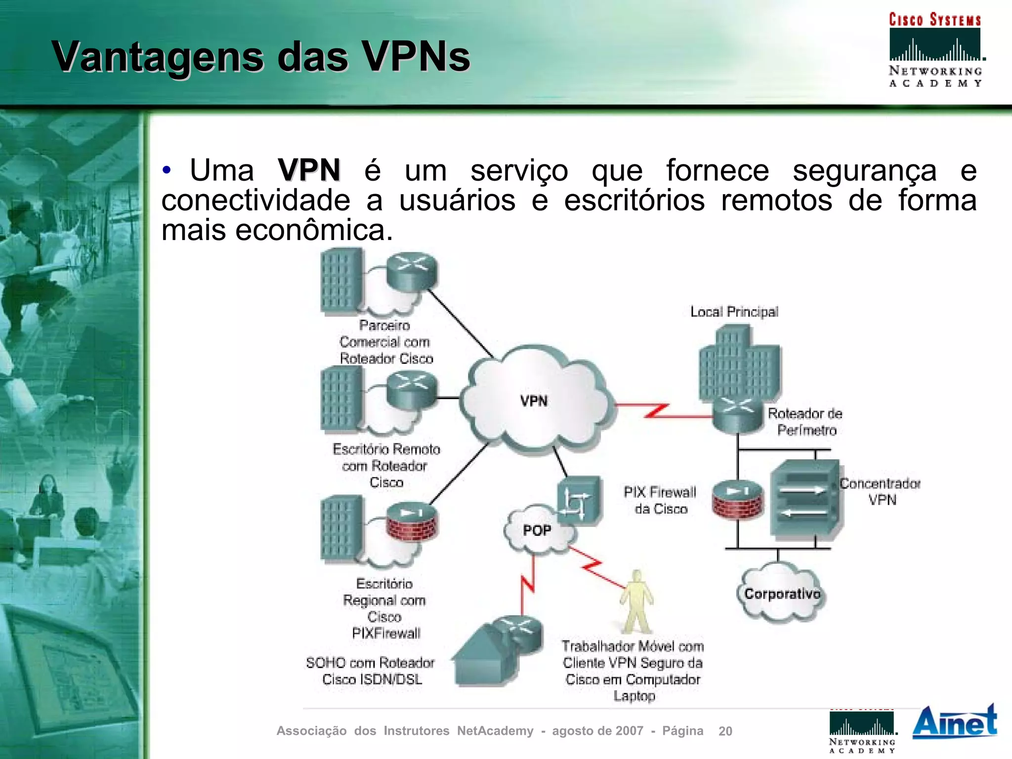 Vantagens das VPNs

    • Uma VPN é um serviço que fornece segurança e
    conectividade a usuários e escritórios remotos de forma
    mais econômica.




           Associação dos Instrutores NetAcademy - agosto de 2007 - Página   20
 