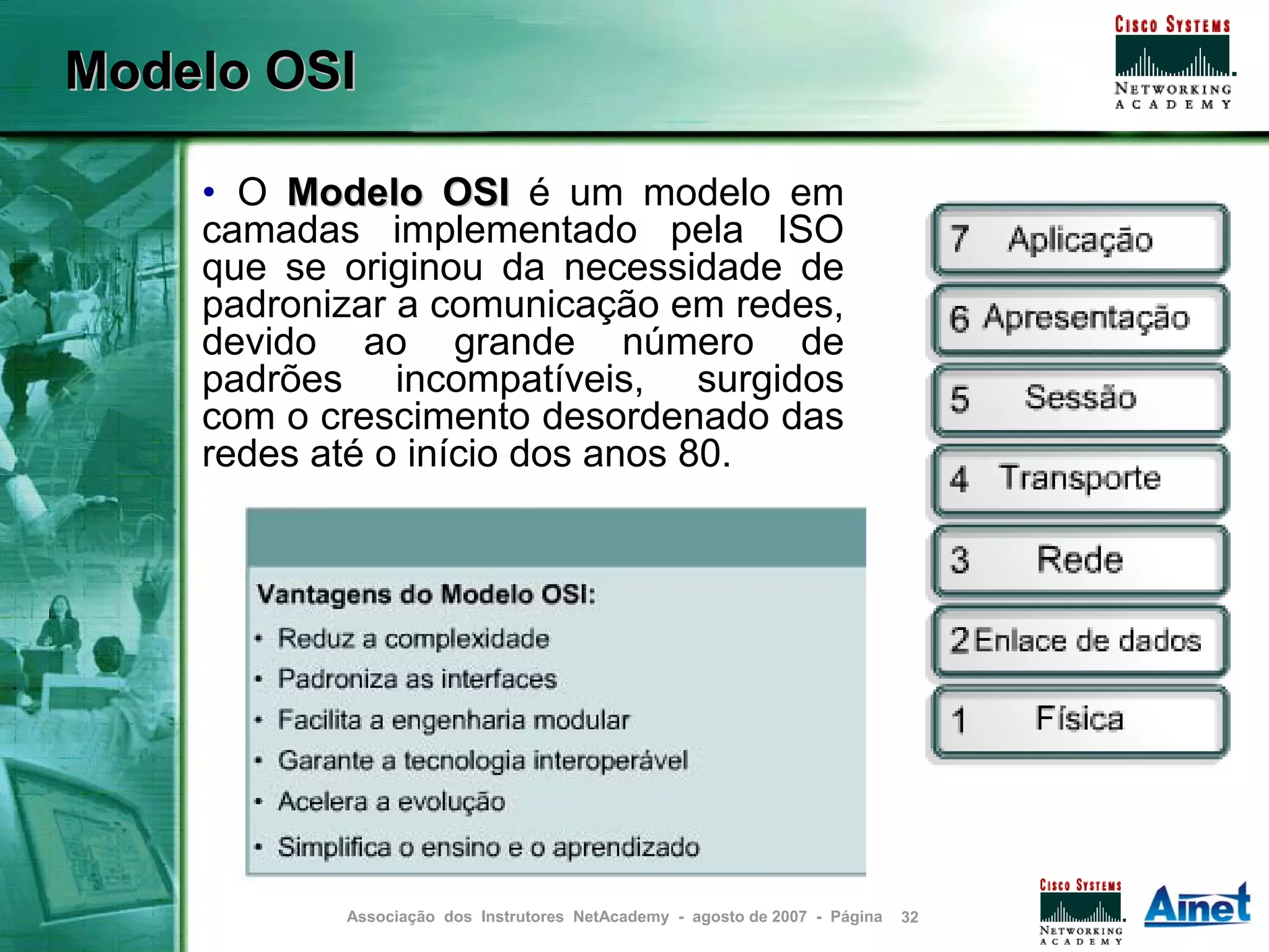 Modelo OSI

    • O Modelo OSI é um modelo em
    camadas implementado pela ISO
    que se originou da necessidade de
    padronizar a comunicação em redes,
    devido ao grande número de
    padrões incompatíveis, surgidos
    com o crescimento desordenado das
    redes até o início dos anos 80.




           Associação dos Instrutores NetAcademy - agosto de 2007 - Página   32
 