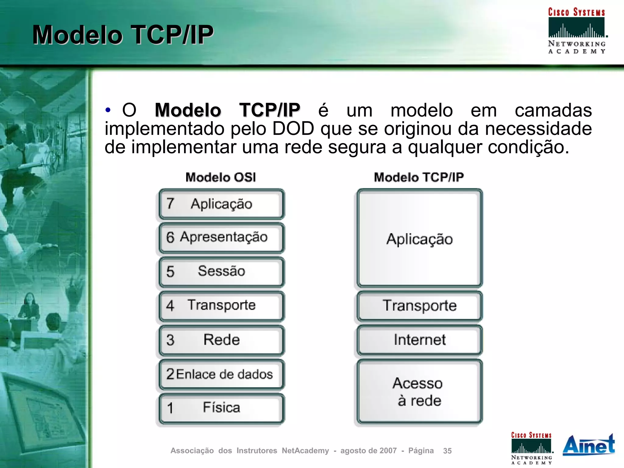 Modelo TCP/IP

     • O Modelo TCP/IP é um modelo em camadas
     implementado pelo DOD que se originou da necessidade
     de implementar uma rede segura a qualquer condição.




            Associação dos Instrutores NetAcademy - agosto de 2007 - Página   35
 