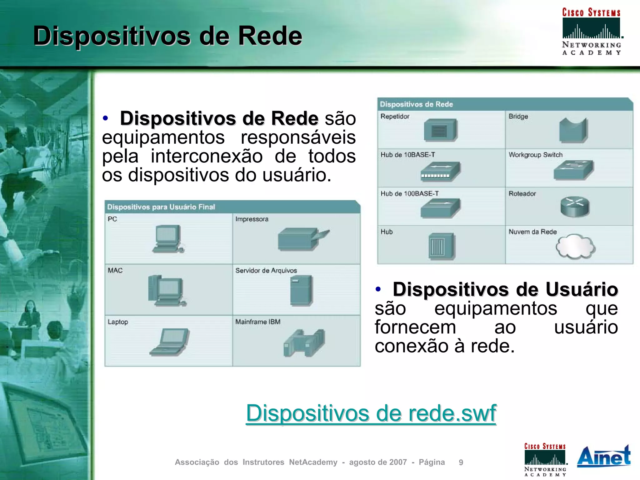 Dispositivos de Rede


     • Dispositivos de Rede são
     equipamentos responsáveis
     pela interconexão de todos
     os dispositivos do usuário.




                                                          • Dispositivos de Usuário
                                                          são equipamentos que
                                                          fornecem     ao    usuário
                                                          conexão à rede.


                            Dispositivos de rede.swf
            Associação dos Instrutores NetAcademy - agosto de 2007 - Página   9
 
