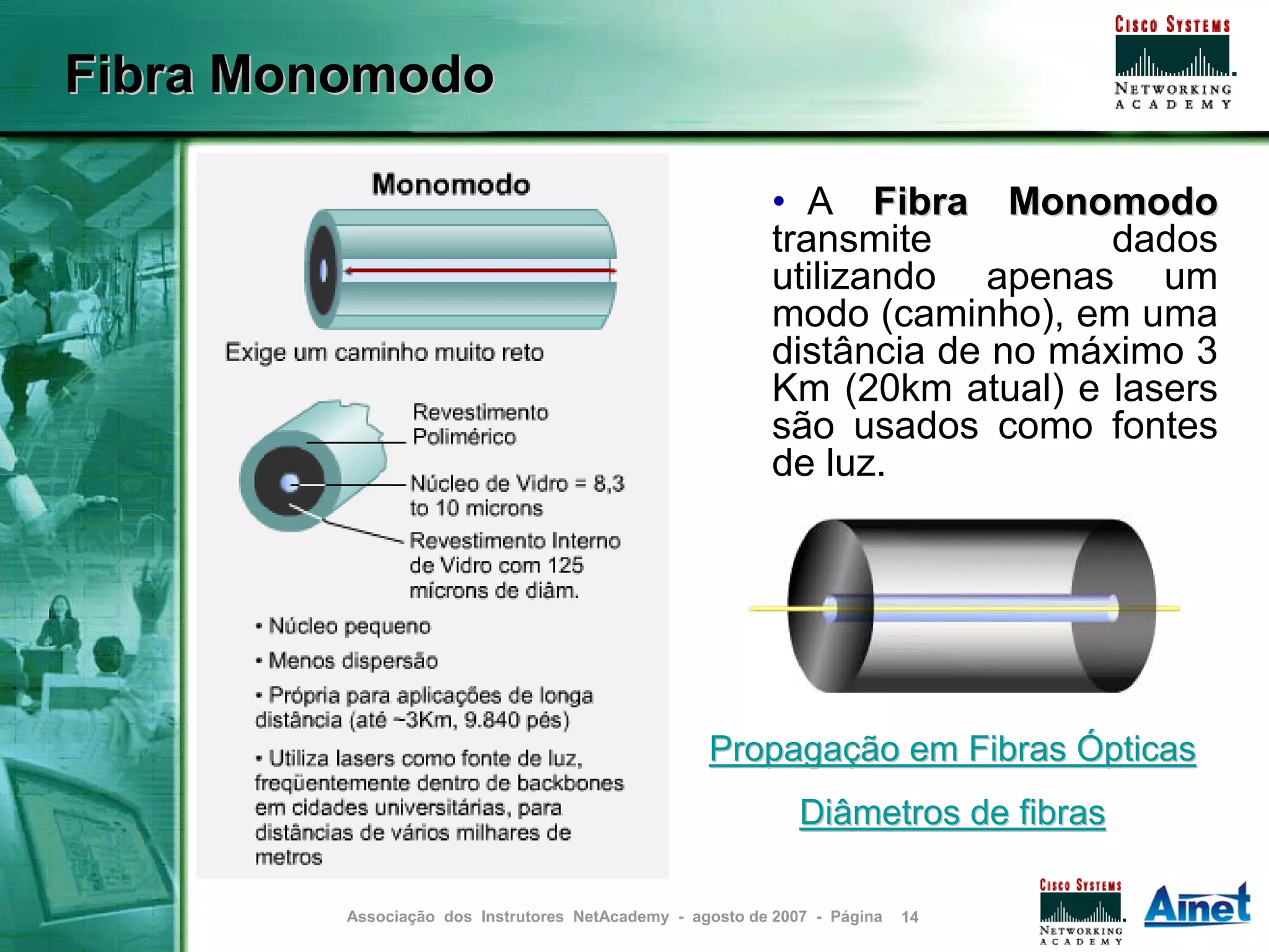 Fibra Monomodo

                                                          • A Fibra Monomodo
                                                          transmite          dados
                                                          utilizando apenas um
                                                          modo (caminho), em uma
                                                          distância de no máximo 3
                                                          Km (20km atual) e lasers
                                                          são usados como fontes
                                                          de luz.




                                                   Propagação em Fibras Ópticas
                                                              Diâmetros de fibras

         Associação dos Instrutores NetAcademy - agosto de 2007 - Página   14
 