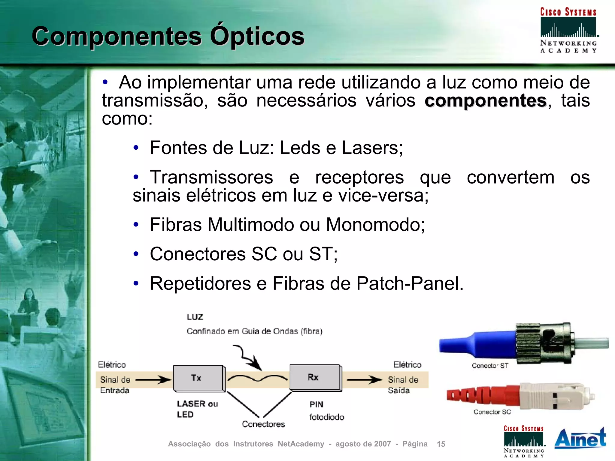 Componentes Ópticos
    • Ao implementar uma rede utilizando a luz como meio de
    transmissão, são necessários vários componentes, tais
                                         componentes
    como:
       • Fontes de Luz: Leds e Lasers;
       • Transmissores e receptores que convertem os
       sinais elétricos em luz e vice-versa;
       • Fibras Multimodo ou Monomodo;
       • Conectores SC ou ST;
       • Repetidores e Fibras de Patch-Panel.




           Associação dos Instrutores NetAcademy - agosto de 2007 - Página   15
 
