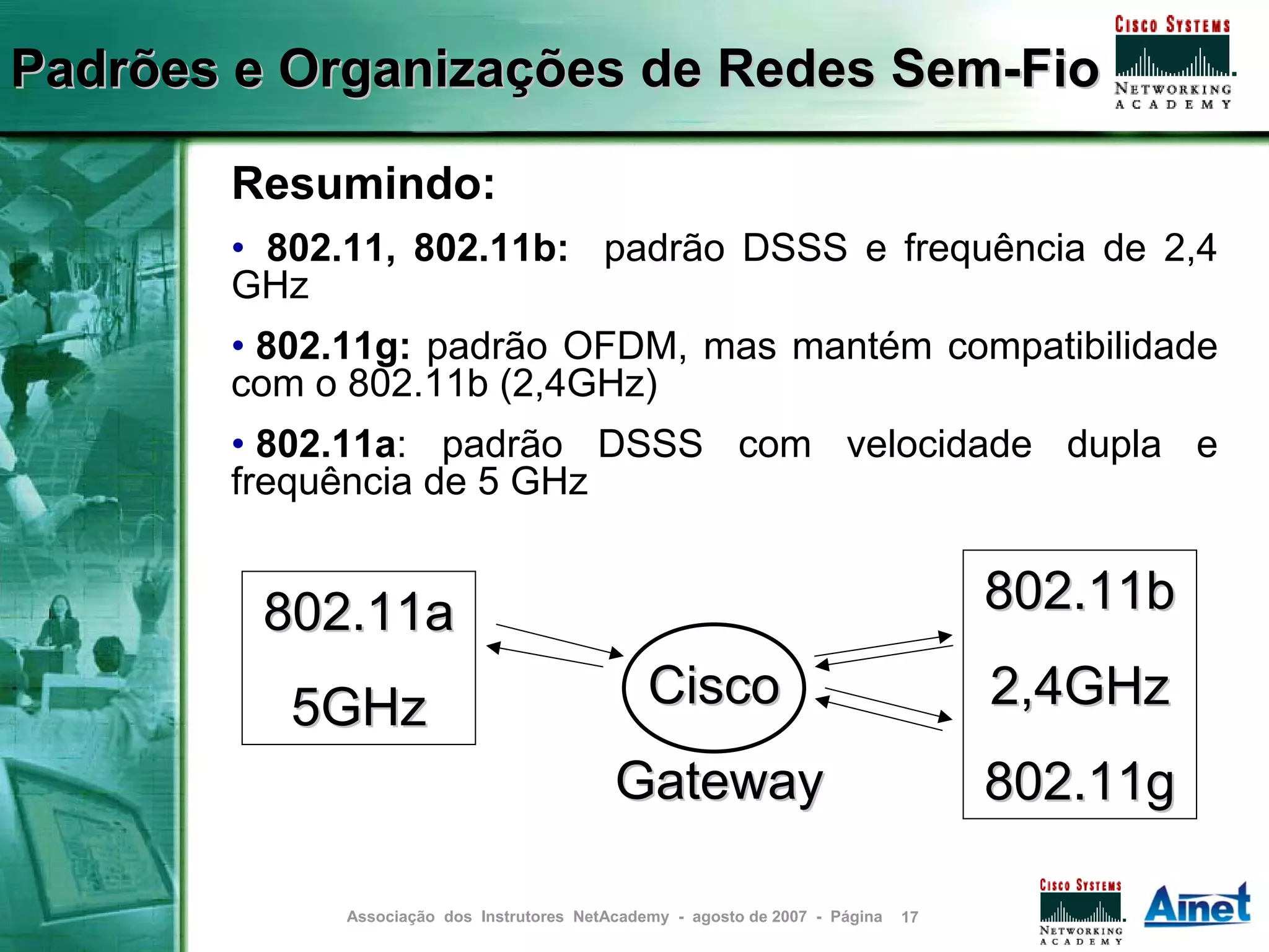 Padrões e Organizações de Redes Sem-Fio

       Resumindo:
       • 802.11, 802.11b: padrão DSSS e frequência de 2,4
       GHz
       • 802.11g: padrão OFDM, mas mantém compatibilidade
       com o 802.11b (2,4GHz)
       • 802.11a: padrão DSSS com velocidade dupla e
       frequência de 5 GHz


         802.11a                                                                   802.11b

          5GHz                                 Cisco                               2,4GHz
                                           Gateway                                 802.11g

            Associação dos Instrutores NetAcademy - agosto de 2007 - Página   17
 