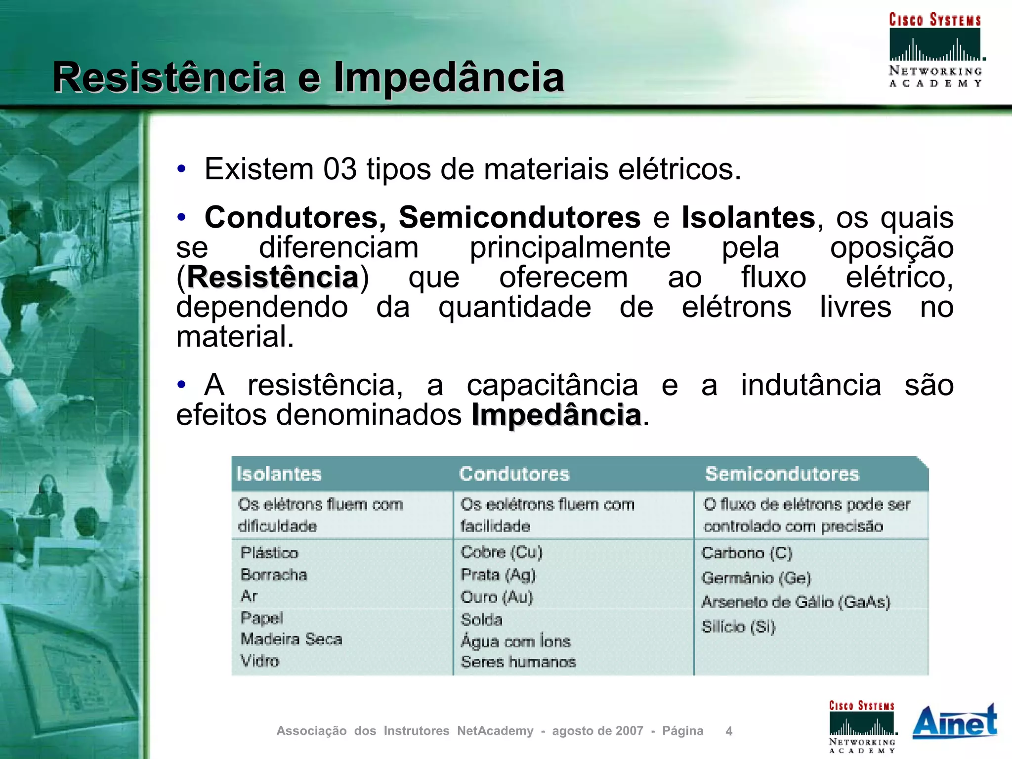 Resistência e Impedância

     • Existem 03 tipos de materiais elétricos.
     • Condutores, Semicondutores e Isolantes, os quais
     se    diferenciam principalmente  pela   oposição
     (Resistência) que oferecem ao fluxo elétrico,
      Resistência
     dependendo da quantidade de elétrons livres no
     material.
     • A resistência, a capacitância e a indutância são
     efeitos denominados Impedância.
                         Impedância




            Associação dos Instrutores NetAcademy - agosto de 2007 - Página   4
 