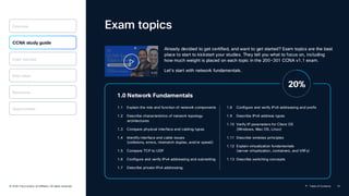 CCNA_Certification_Guide_2024_V8 final.pdf