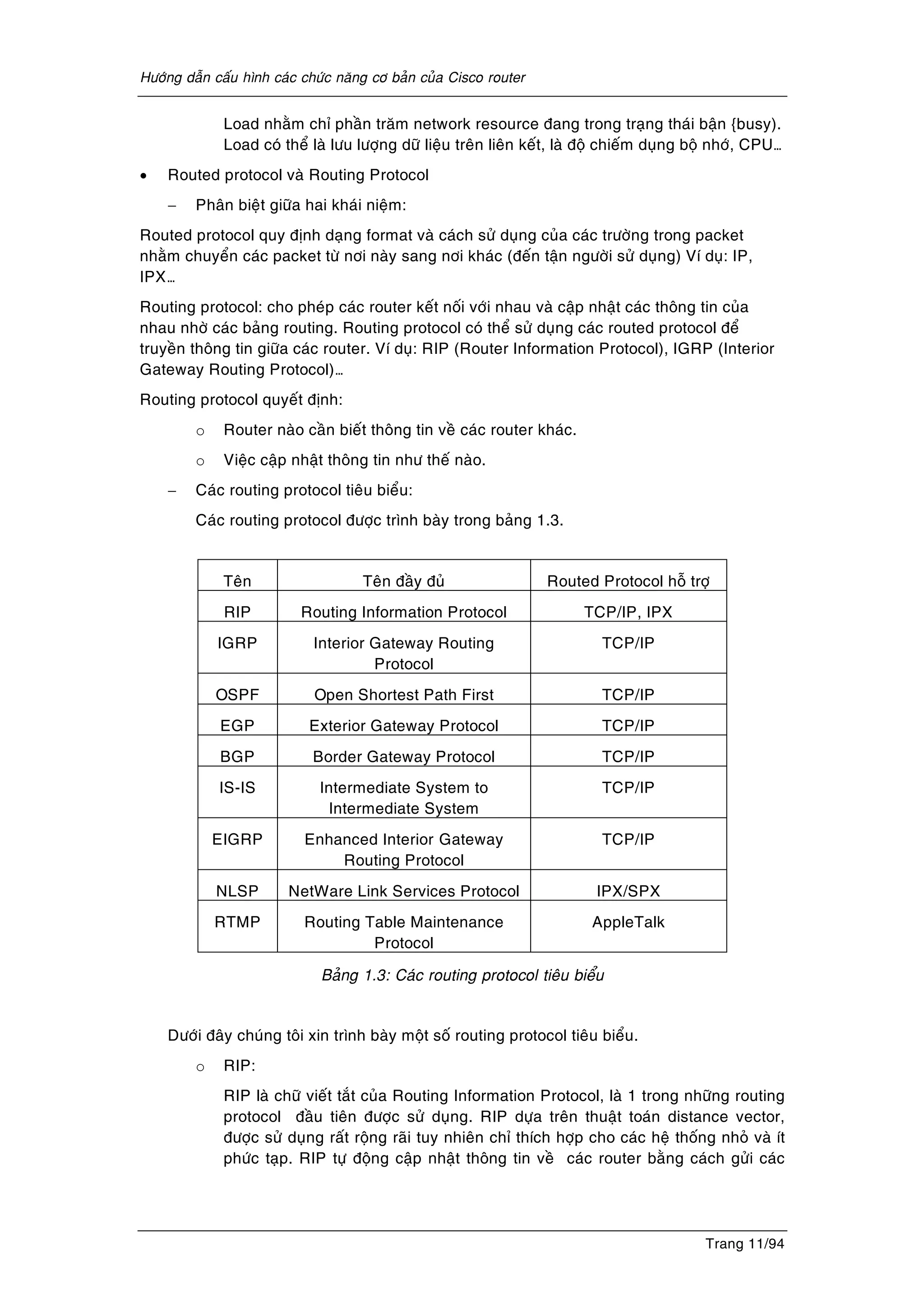 Höôùng daãn caáu hình caùc chöùc naêng cô baûn cuûa Cisco router
Trang 11/94
Load nhaèm chæ phaàn traêm network resource ñang trong traïng thaùi baän {busy).
Load coù theå laø löu löôïng döõ lieäu treân lieân keát, laø ñoä chieám duïng boä nhôù, CPU…
• Routed protocol vaø Routing Protocol
− Phaân bieät giöõa hai khaùi nieäm:
Routed protocol quy ñònh daïng format vaø caùch söû duïng cuûa caùc tröôøng trong packet
nhaèm chuyeån caùc packet töø nôi naøy sang nôi khaùc (ñeán taän ngöôøi söû duïng) Ví duï: IP,
IPX…
Routing protocol: cho pheùp caùc router keát noái vôùi nhau vaø caäp nhaät caùc thoâng tin cuûa
nhau nhôø caùc baûng routing. Routing protocol coù theå söû duïng caùc routed protocol ñeå
truyeàn thoâng tin giöõa caùc router. Ví duï: RIP (Router Information Protocol), IGRP (Interior
Gateway Routing Protocol)…
Routing protocol quyeát ñònh:
o Router naøo caàn bieát thoâng tin veà caùc router khaùc.
o Vieäc caäp nhaät thoâng tin nhö theá naøo.
− Caùc routing protocol tieâu bieåu:
Caùc routing protocol ñöôïc trình baøy trong baûng 1.3.
Teân Teân ñaày ñuû Routed Protocol hoã trôï
RIP Routing Information Protocol TCP/IP, IPX
IGRP Interior Gateway Routing
Protocol
TCP/IP
OSPF Open Shortest Path First TCP/IP
EGP Exterior Gateway Protocol TCP/IP
BGP Border Gateway Protocol TCP/IP
IS-IS Intermediate System to
Intermediate System
TCP/IP
EIGRP Enhanced Interior Gateway
Routing Protocol
TCP/IP
NLSP NetWare Link Services Protocol IPX/SPX
RTMP Routing Table Maintenance
Protocol
AppleTalk
Baûng 1.3: Caùc routing protocol tieâu bieåu
Döôùi ñaây chuùng toâi xin trình baøy moät soá routing protocol tieâu bieåu.
o RIP:
RIP laø chöõ vieát taét cuûa Routing Information Protocol, laø 1 trong nhöõng routing
protocol ñaàu tieân ñöôïc söû duïng. RIP döïa treân thuaät toaùn distance vector,
ñöôïc söû duïng raát roäng raõi tuy nhieân chæ thích hôïp cho caùc heä thoáng nhoû vaø ít
phöùc taïp. RIP töï ñoäng caäp nhaät thoâng tin veà caùc router baèng caùch göûi caùc
 