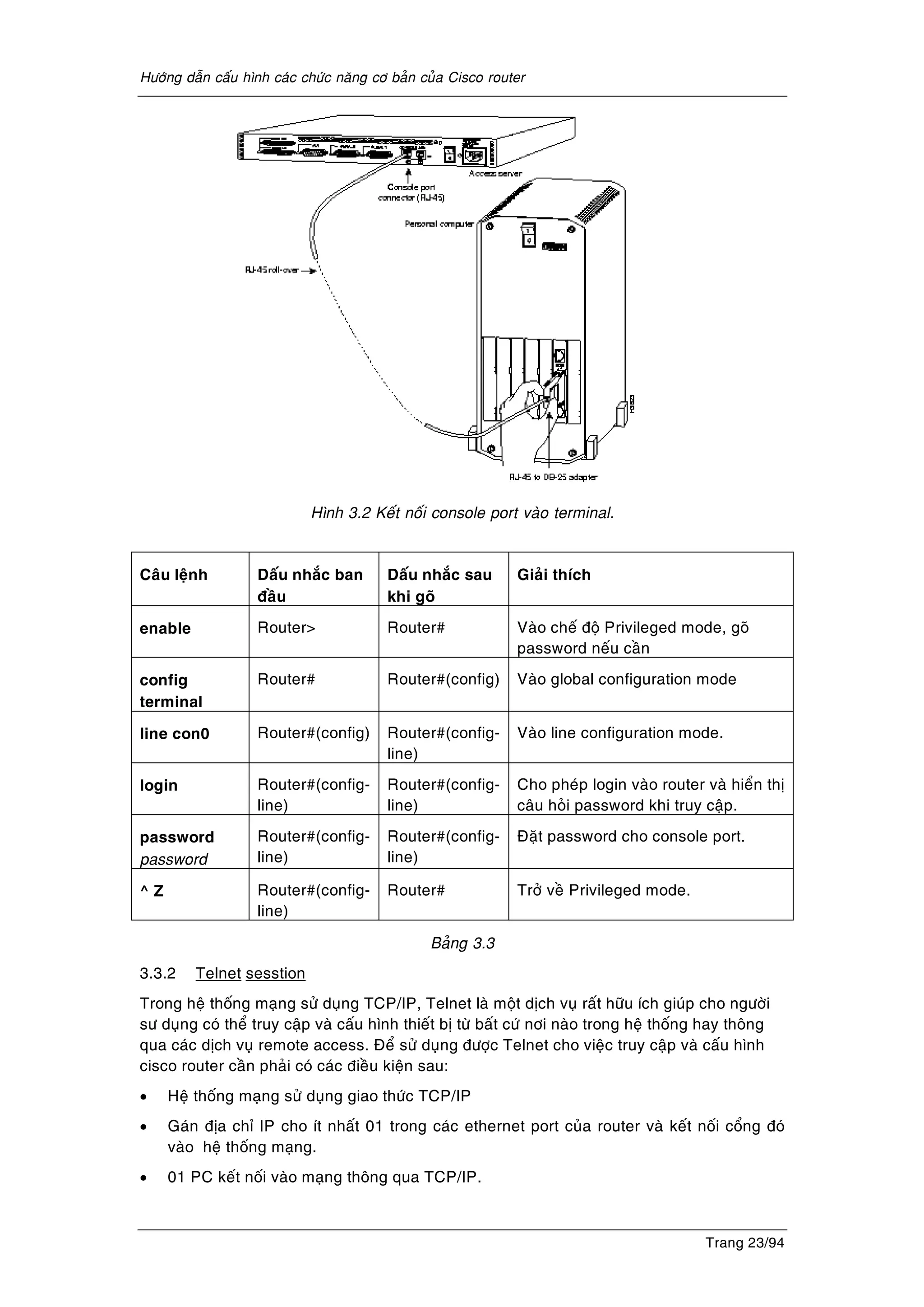 Höôùng daãn caáu hình caùc chöùc naêng cô baûn cuûa Cisco router
Trang 23/94
Hình 3.2 Keát noái console port vaøo terminal.
Caâu leänh Daáu nhaéc ban
ñaàu
Daáu nhaéc sau
khi goõ
Giaûi thích
enable Router> Router# Vaøo cheá ñoä Privileged mode, goõ
password neáu caàn
config
terminal
Router# Router#(config) Vaøo global configuration mode
line con0 Router#(config) Router#(config-
line)
Vaøo line configuration mode.
login Router#(config-
line)
Router#(config-
line)
Cho pheùp login vaøo router vaø hieån thò
caâu hoûi password khi truy caäp.
password
password
Router#(config-
line)
Router#(config-
line)
Ñaët password cho console port.
^ Z Router#(config-
line)
Router# Trôû veà Privileged mode.
Baûng 3.3
3.3.2 Telnet sesstion
Trong heä thoáng maïng söû duïng TCP/IP, Telnet laø moät dòch vuï raát höõu ích giuùp cho ngöôøi
sö duïng coù theå truy caäp vaø caáu hình thieát bò töø baát cöù nôi naøo trong heä thoáng hay thoâng
qua caùc dòch vuï remote access. Ñeå söû duïng ñöôïc Telnet cho vieäc truy caäp vaø caáu hình
cisco router caàn phaûi coù caùc ñieàu kieän sau:
• Heä thoáng maïng söû duïng giao thöùc TCP/IP
• Gaùn ñòa chæ IP cho ít nhaát 01 trong caùc ethernet port cuûa router vaø keát noái coång ñoù
vaøo heä thoáng maïng.
• 01 PC keát noái vaøo maïng thoâng qua TCP/IP.
 