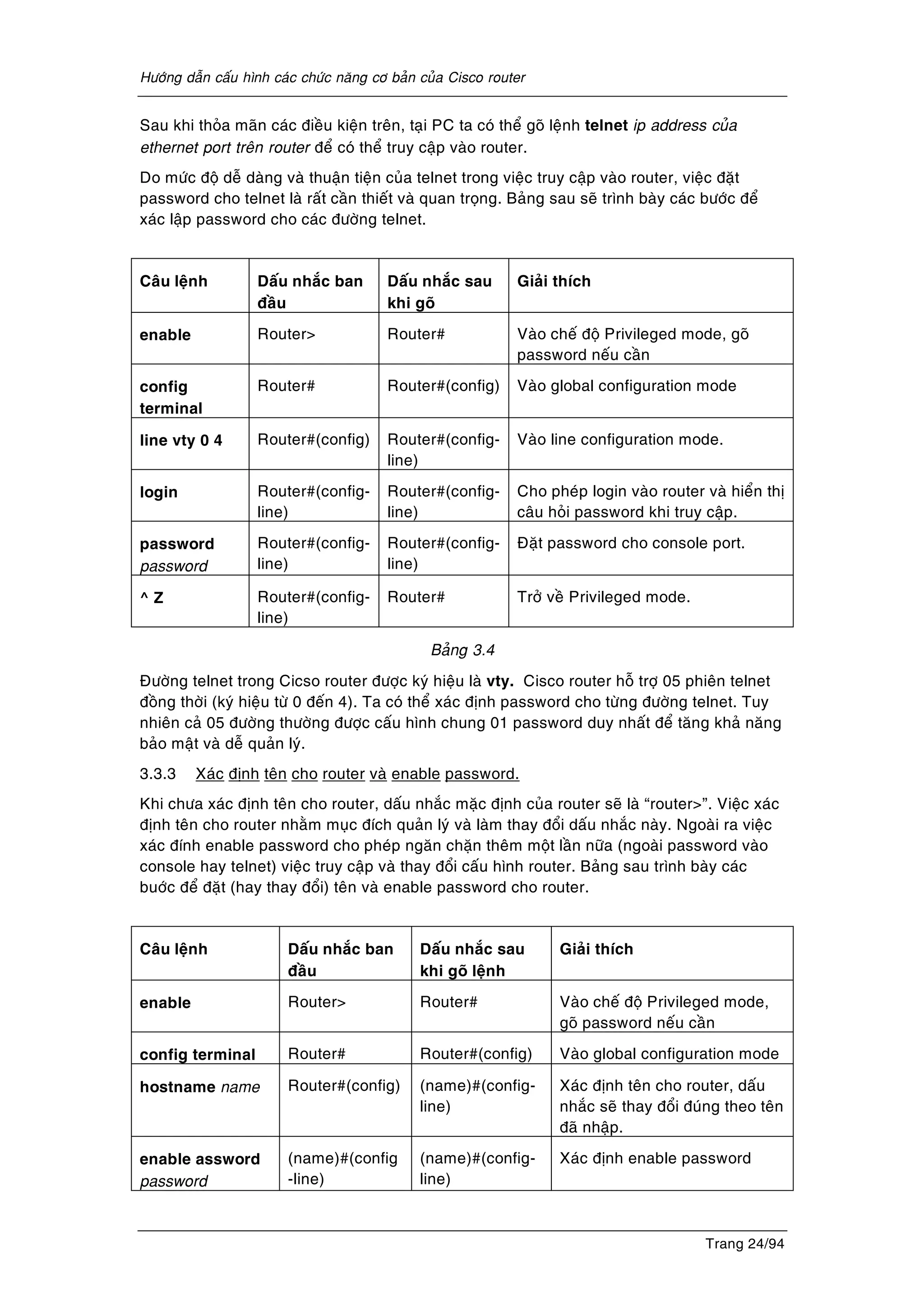 Höôùng daãn caáu hình caùc chöùc naêng cô baûn cuûa Cisco router
Trang 24/94
Sau khi thoûa maõn caùc ñieàu kieän treân, taïi PC ta coù theå goõ leänh telnet ip address cuûa
ethernet port treân router ñeå coù theå truy caäp vaøo router.
Do möùc ñoä deã daøng vaø thuaän tieän cuûa telnet trong vieäc truy caäp vaøo router, vieäc ñaët
password cho telnet laø raát caàn thieát vaø quan troïng. Baûng sau seõ trình baøy caùc böôùc ñeå
xaùc laäp password cho caùc ñöôøng telnet.
Caâu leänh Daáu nhaéc ban
ñaàu
Daáu nhaéc sau
khi goõ
Giaûi thích
enable Router> Router# Vaøo cheá ñoä Privileged mode, goõ
password neáu caàn
config
terminal
Router# Router#(config) Vaøo global configuration mode
line vty 0 4 Router#(config) Router#(config-
line)
Vaøo line configuration mode.
login Router#(config-
line)
Router#(config-
line)
Cho pheùp login vaøo router vaø hieån thò
caâu hoûi password khi truy caäp.
password
password
Router#(config-
line)
Router#(config-
line)
Ñaët password cho console port.
^ Z Router#(config-
line)
Router# Trôû veà Privileged mode.
Baûng 3.4
Ñöôøng telnet trong Cicso router ñöôïc kyù hieäu laø vty. Cisco router hoã trôï 05 phieân telnet
ñoàng thôøi (kyù hieäu töø 0 ñeán 4). Ta coù theå xaùc ñònh password cho töøng ñöôøng telnet. Tuy
nhieân caû 05 ñöôøng thöôøng ñöôïc caáu hình chung 01 password duy nhaát ñeå taêng khaû naêng
baûo maät vaø deã quaûn lyù.
3.3.3 Xaùc ñònh teân cho router vaø enable password.
Khi chöa xaùc ñònh teân cho router, daáu nhaéc maëc ñònh cuûa router seõ laø “router>”. Vieäc xaùc
ñònh teân cho router nhaèm muïc ñích quaûn lyù vaø laøm thay ñoåi daáu nhaéc naøy. Ngoaøi ra vieäc
xaùc ñính enable password cho pheùp ngaên chaën theâm moät laàn nöõa (ngoaøi password vaøo
console hay telnet) vieäc truy caäp vaø thay ñoåi caáu hình router. Baûng sau trình baøy caùc
buôùc ñeå ñaët (hay thay ñoåi) teân vaø enable password cho router.
Caâu leänh Daáu nhaéc ban
ñaàu
Daáu nhaéc sau
khi goõ leänh
Giaûi thích
enable Router> Router# Vaøo cheá ñoä Privileged mode,
goõ password neáu caàn
config terminal Router# Router#(config) Vaøo global configuration mode
hostname name Router#(config) (name)#(config-
line)
Xaùc ñònh teân cho router, daáu
nhaéc seõ thay ñoåi ñuùng theo teân
ñaõ nhaäp.
enable assword
password
(name)#(config
-line)
(name)#(config-
line)
Xaùc ñònh enable password
 