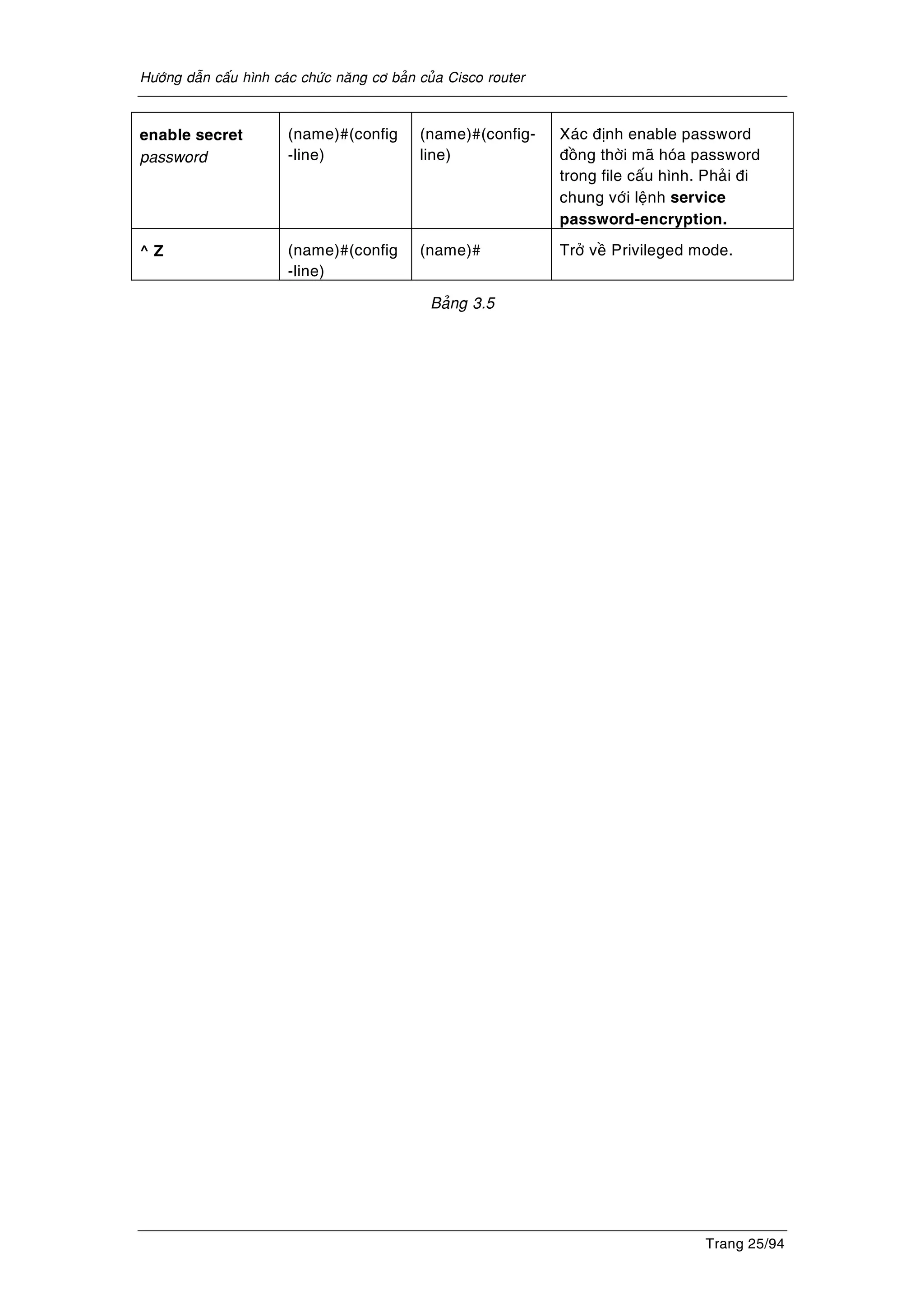 Höôùng daãn caáu hình caùc chöùc naêng cô baûn cuûa Cisco router
Trang 25/94
enable secret
password
(name)#(config
-line)
(name)#(config-
line)
Xaùc ñònh enable password
ñoàng thôøi maõ hoùa password
trong file caáu hình. Phaûi ñi
chung vôùi leänh service
password-encryption.
^ Z (name)#(config
-line)
(name)# Trôû veà Privileged mode.
Baûng 3.5
 